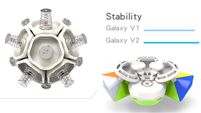 QiYi Galaxy V2 Megaminx